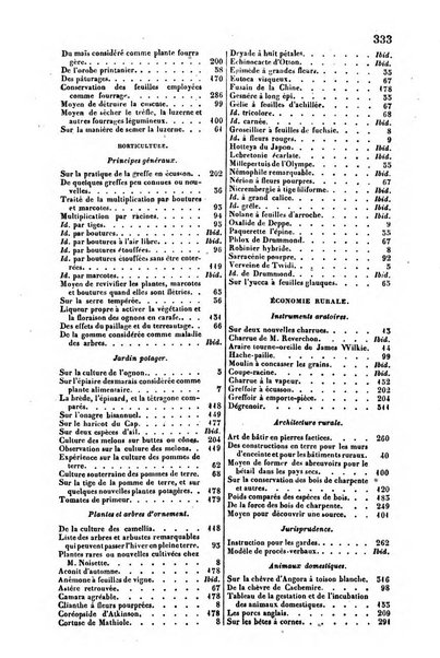 L'agriculteur praticien revue de l'agriculture francaise et etrangere