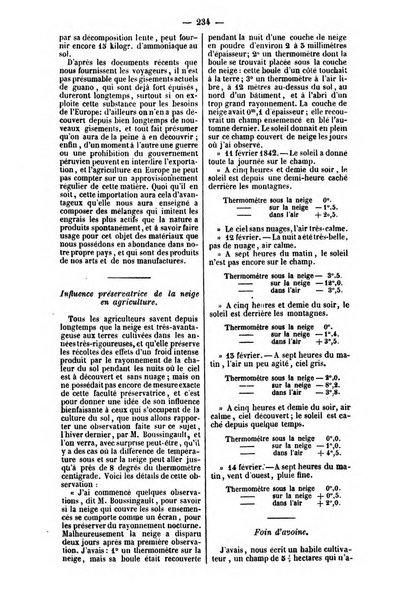 L'agriculteur praticien revue de l'agriculture francaise et etrangere