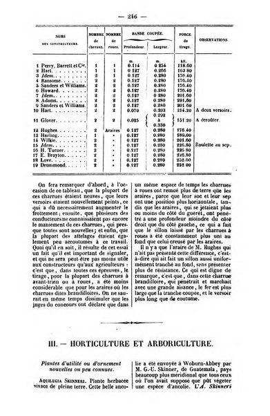 L'agriculteur praticien revue de l'agriculture francaise et etrangere