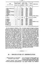 giornale/PUV0126547/1842-1843/unico/00000254