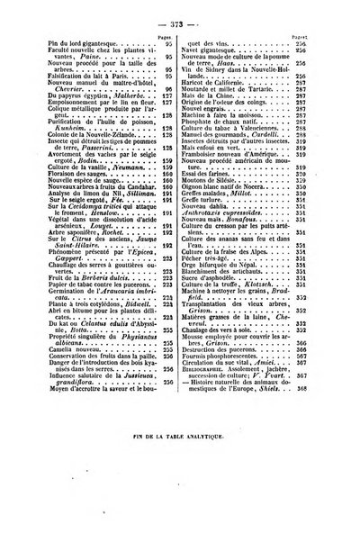 L'agriculteur praticien revue de l'agriculture francaise et etrangere