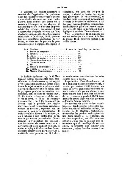 L'agriculteur praticien revue de l'agriculture francaise et etrangere