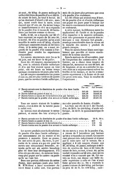 L'agriculteur praticien revue de l'agriculture francaise et etrangere