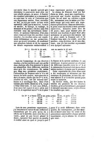 L'agriculteur praticien revue de l'agriculture francaise et etrangere