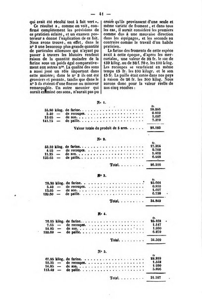 L'agriculteur praticien revue de l'agriculture francaise et etrangere