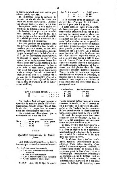 L'agriculteur praticien revue de l'agriculture francaise et etrangere