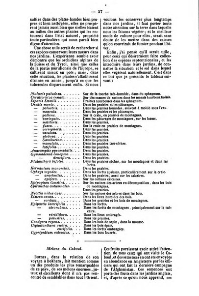 L'agriculteur praticien revue de l'agriculture francaise et etrangere