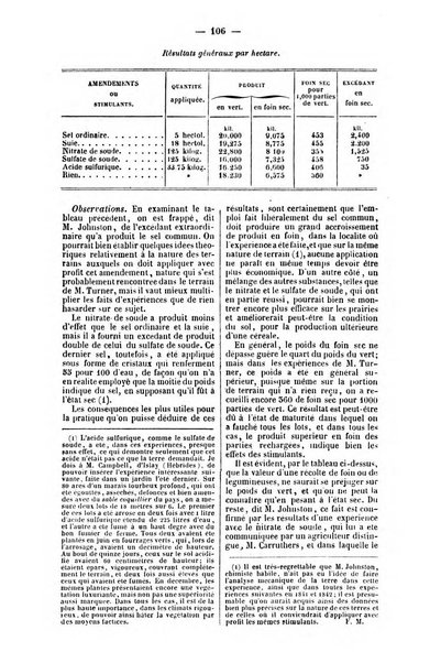 L'agriculteur praticien revue de l'agriculture francaise et etrangere