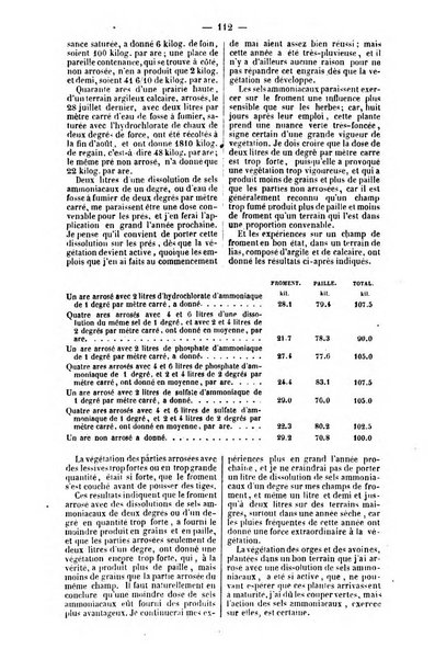 L'agriculteur praticien revue de l'agriculture francaise et etrangere