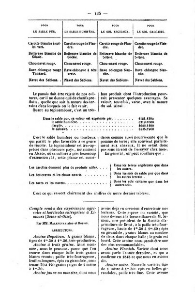 L'agriculteur praticien revue de l'agriculture francaise et etrangere