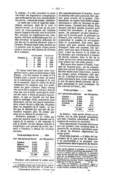 L'agriculteur praticien revue de l'agriculture francaise et etrangere