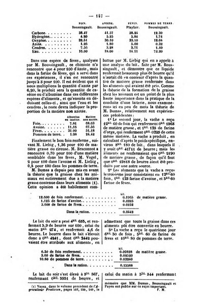 L'agriculteur praticien revue de l'agriculture francaise et etrangere