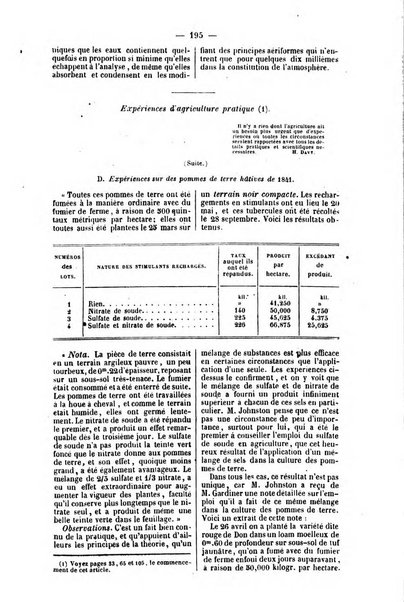 L'agriculteur praticien revue de l'agriculture francaise et etrangere