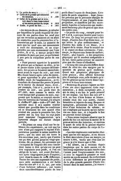 L'agriculteur praticien revue de l'agriculture francaise et etrangere