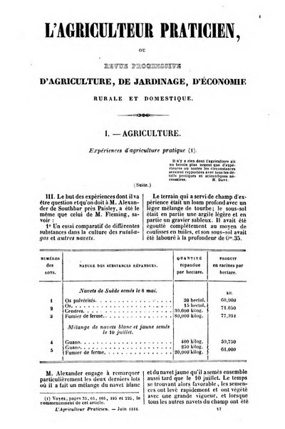 L'agriculteur praticien revue de l'agriculture francaise et etrangere