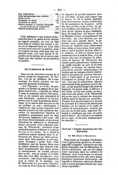 L'agriculteur praticien revue de l'agriculture francaise et etrangere