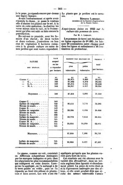 L'agriculteur praticien revue de l'agriculture francaise et etrangere