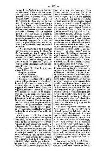 L'agriculteur praticien revue de l'agriculture francaise et etrangere