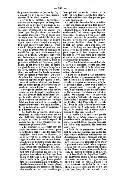 L'agriculteur praticien revue de l'agriculture francaise et etrangere