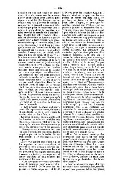 L'agriculteur praticien revue de l'agriculture francaise et etrangere