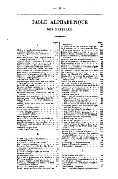 L'agriculteur praticien revue de l'agriculture francaise et etrangere