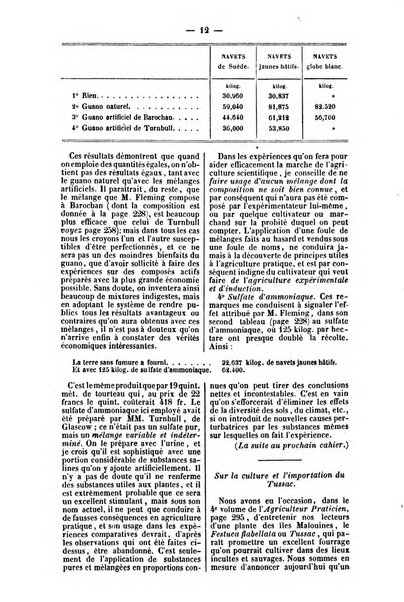 L'agriculteur praticien revue de l'agriculture francaise et etrangere