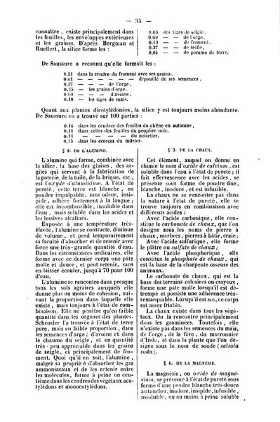 L'agriculteur praticien revue de l'agriculture francaise et etrangere