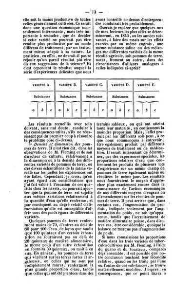 L'agriculteur praticien revue de l'agriculture francaise et etrangere