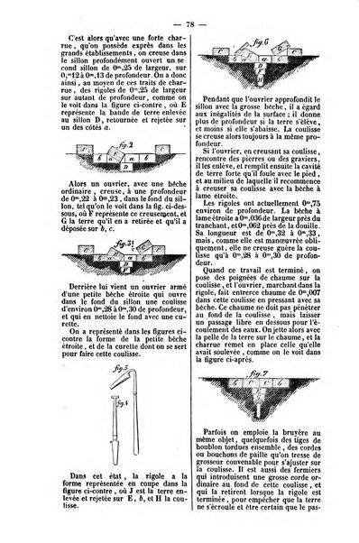 L'agriculteur praticien revue de l'agriculture francaise et etrangere