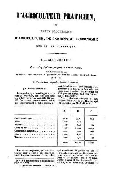 L'agriculteur praticien revue de l'agriculture francaise et etrangere