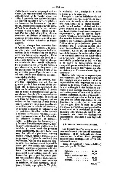 L'agriculteur praticien revue de l'agriculture francaise et etrangere