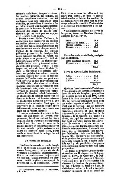 L'agriculteur praticien revue de l'agriculture francaise et etrangere