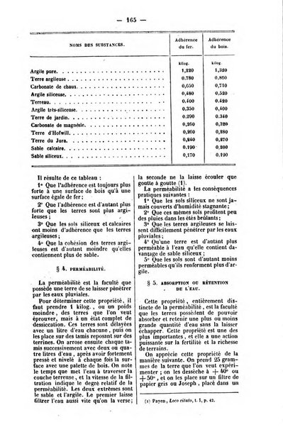 L'agriculteur praticien revue de l'agriculture francaise et etrangere