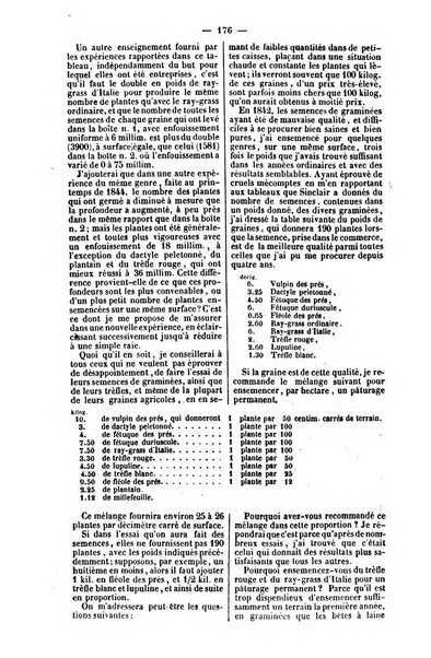 L'agriculteur praticien revue de l'agriculture francaise et etrangere