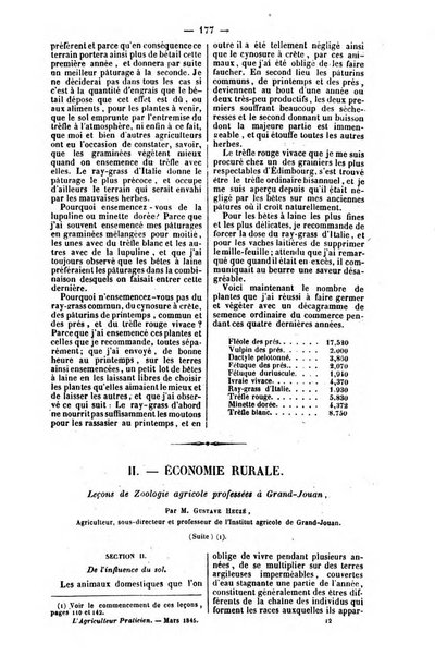 L'agriculteur praticien revue de l'agriculture francaise et etrangere