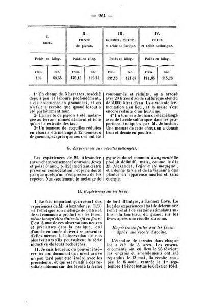 L'agriculteur praticien revue de l'agriculture francaise et etrangere