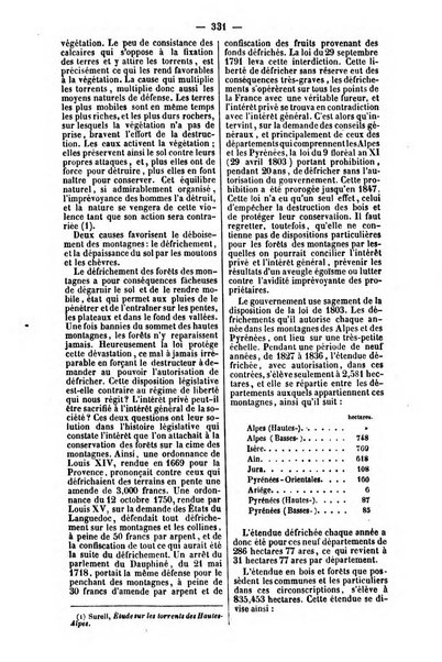 L'agriculteur praticien revue de l'agriculture francaise et etrangere