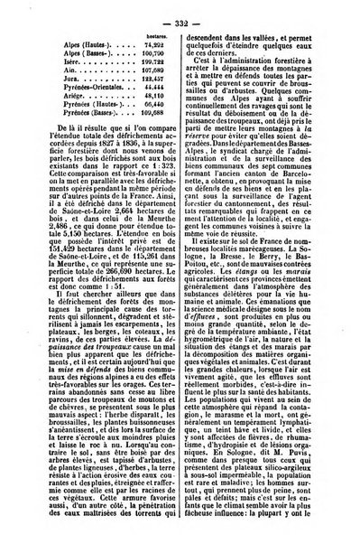 L'agriculteur praticien revue de l'agriculture francaise et etrangere