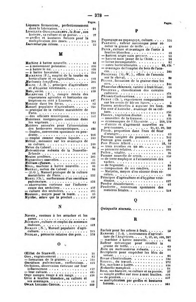 L'agriculteur praticien revue de l'agriculture francaise et etrangere