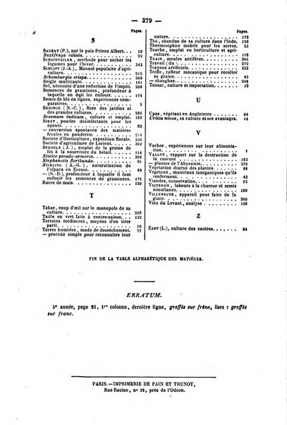 L'agriculteur praticien revue de l'agriculture francaise et etrangere