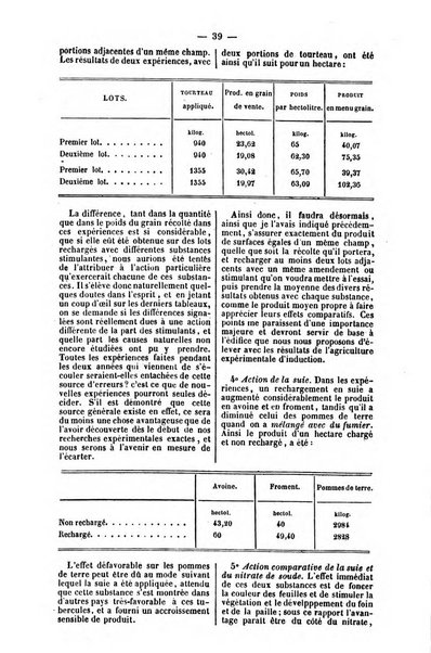 L'agriculteur praticien revue de l'agriculture francaise et etrangere