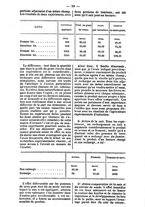 giornale/PUV0126547/1846-1847/unico/00000047