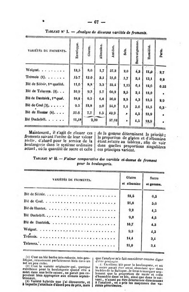 L'agriculteur praticien revue de l'agriculture francaise et etrangere