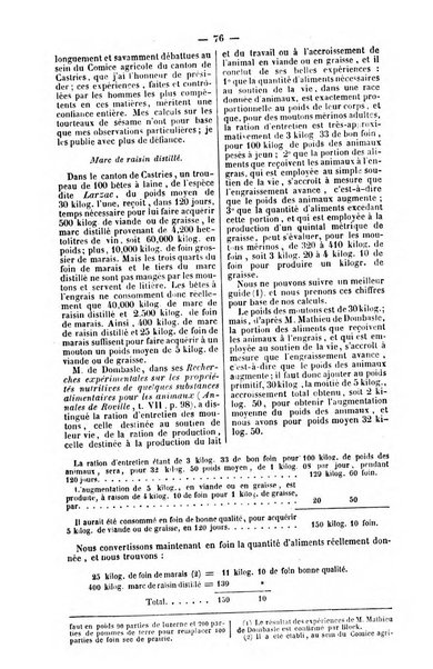 L'agriculteur praticien revue de l'agriculture francaise et etrangere