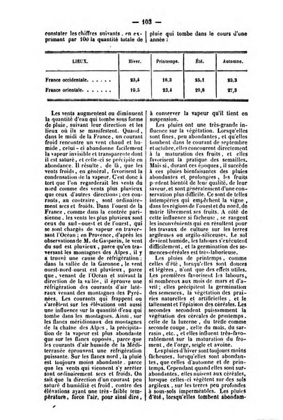 L'agriculteur praticien revue de l'agriculture francaise et etrangere