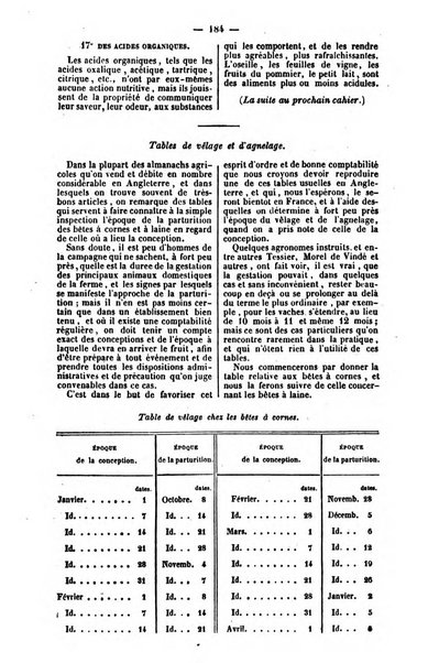 L'agriculteur praticien revue de l'agriculture francaise et etrangere