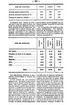 giornale/PUV0126547/1846-1847/unico/00000224