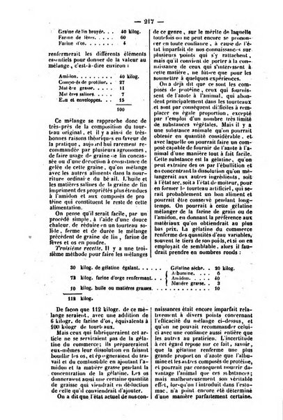 L'agriculteur praticien revue de l'agriculture francaise et etrangere