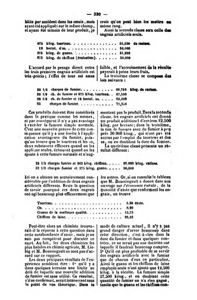 L'agriculteur praticien revue de l'agriculture francaise et etrangere