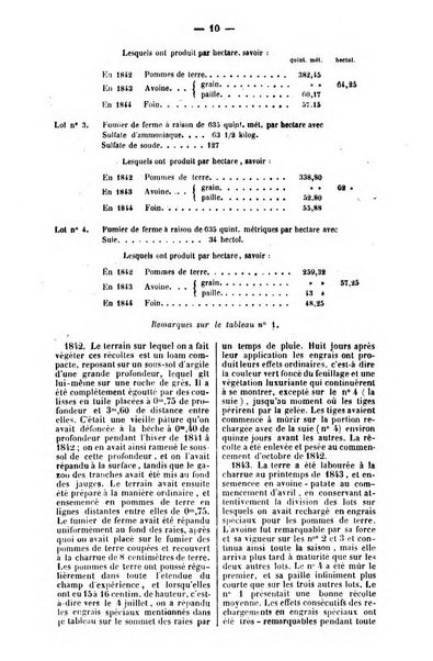 L'agriculteur praticien revue de l'agriculture francaise et etrangere